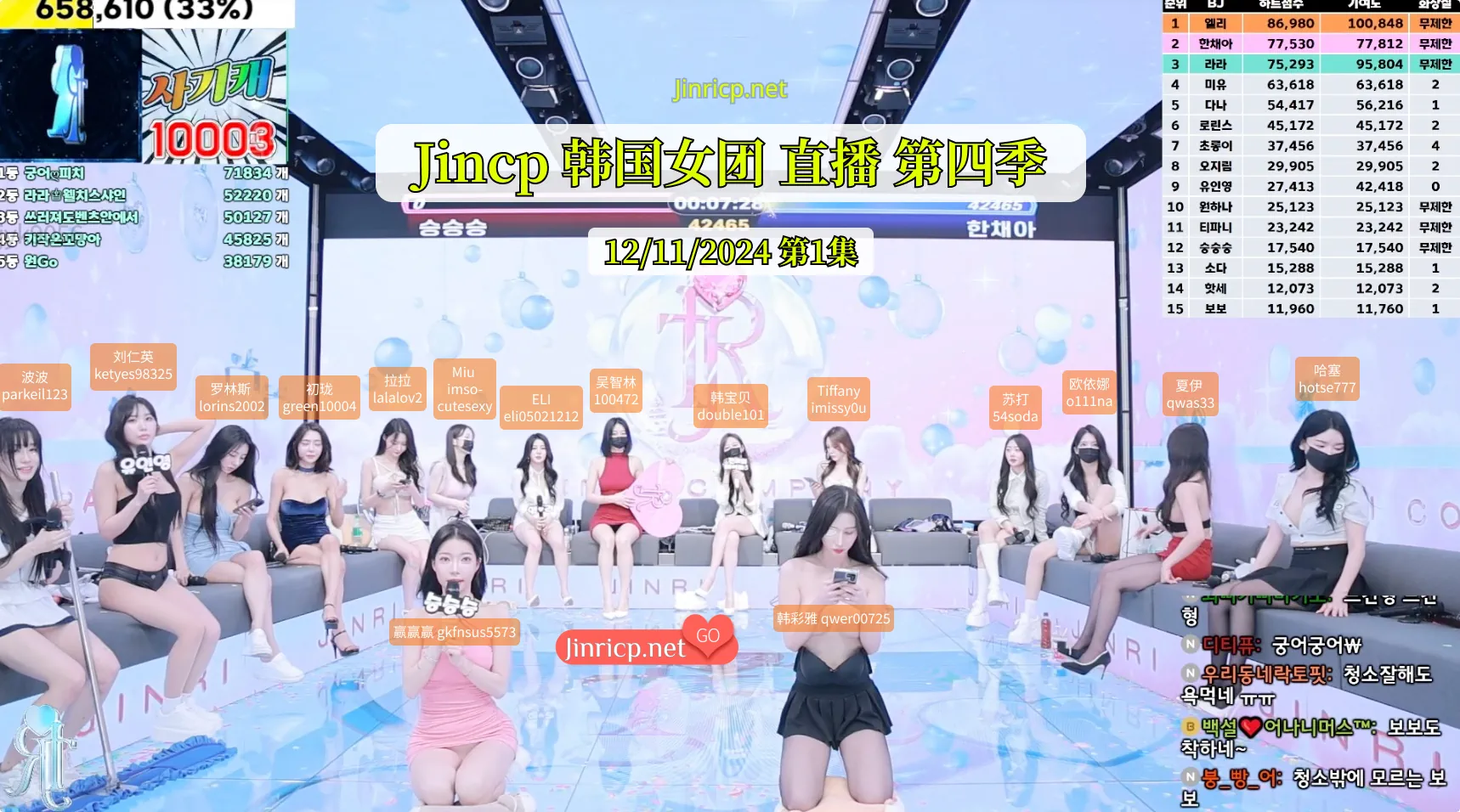 Jinricp 第四季第1集 新季首播 · ELI回归舞台画面